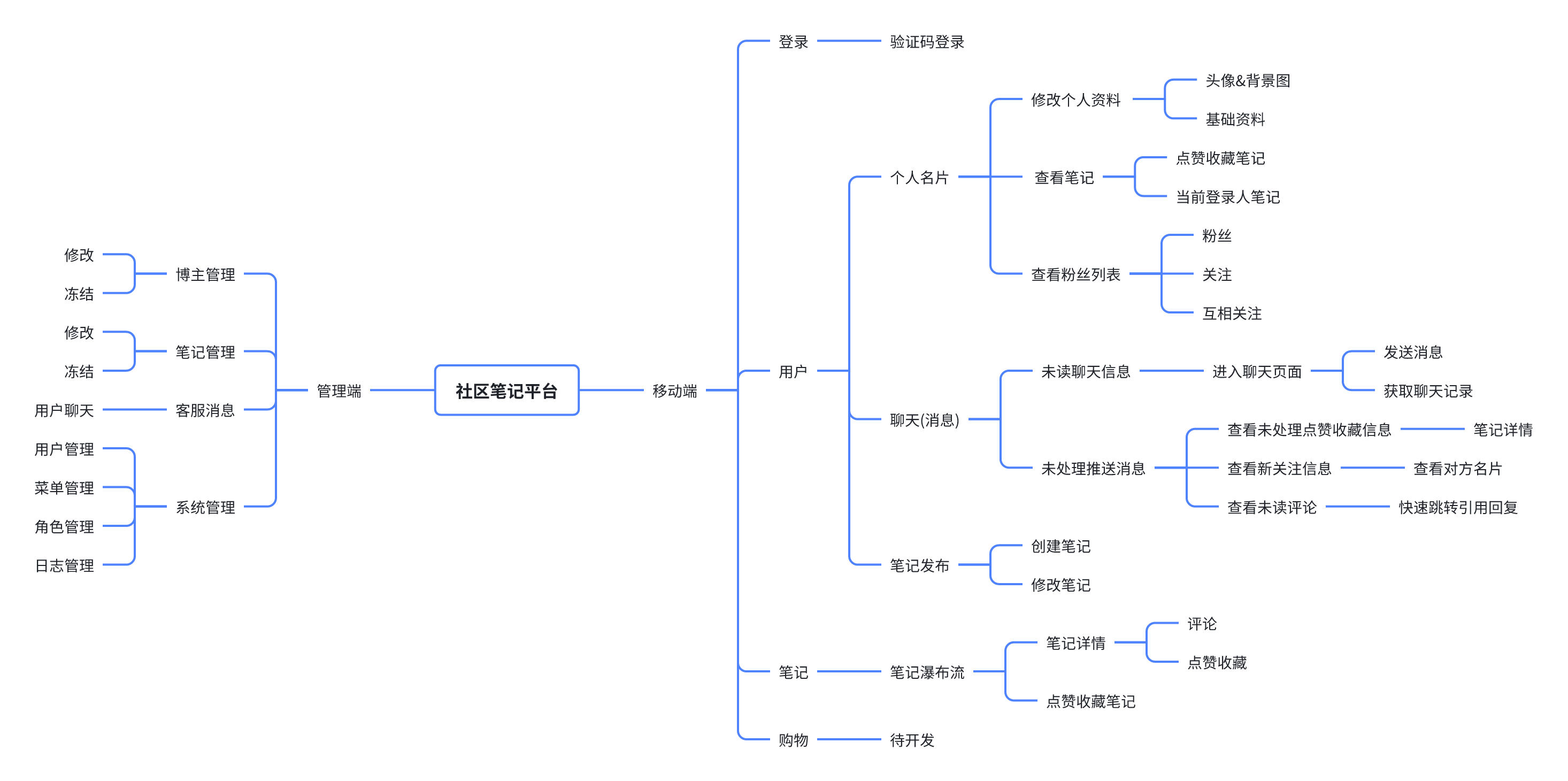 输入图片说明